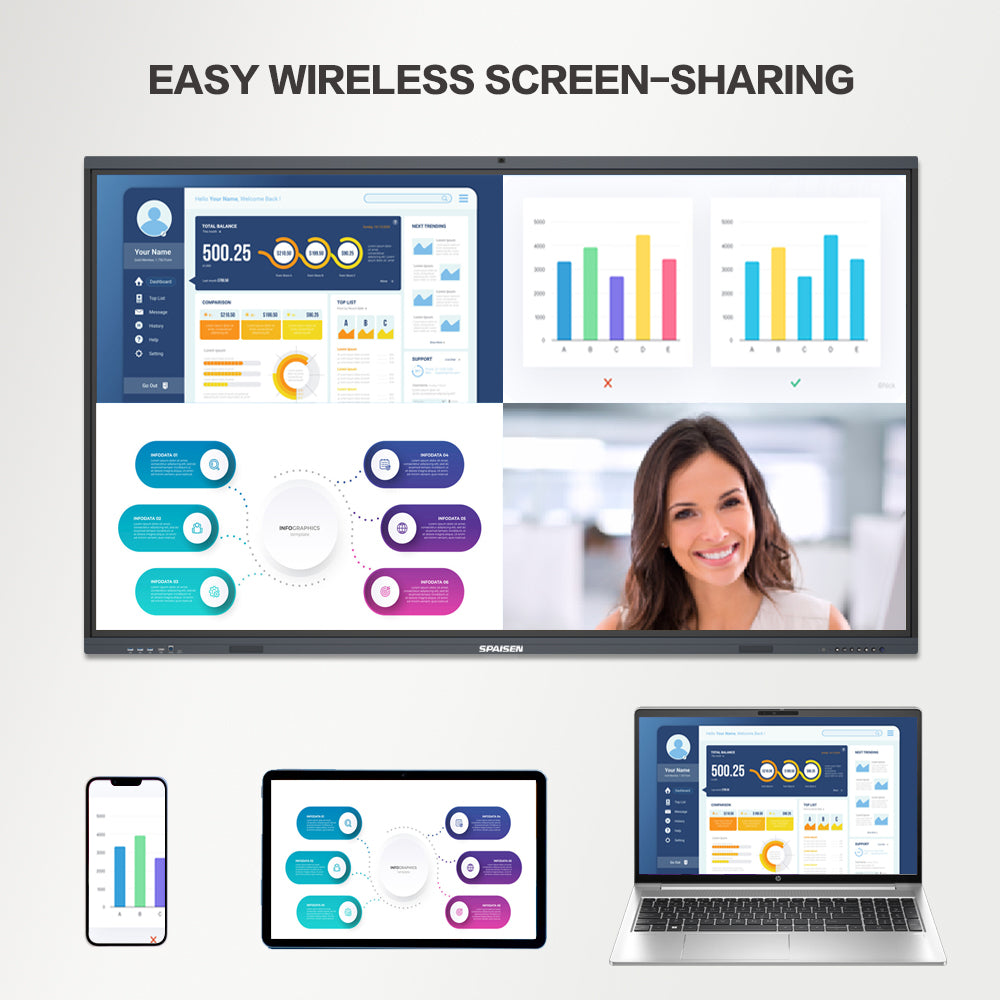 SPAISEN Smart Board, 86 Inch All in One Interactive Whiteboard with 4K UHD Touch Screen Flat Panel, Digital Electronic Whiteboard
